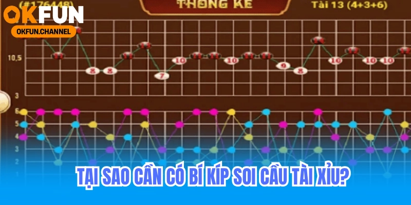 Tại sao cần có bí kíp soi cầu